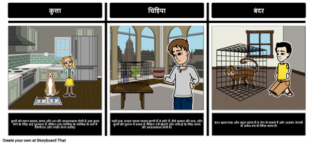 अच्छा पालतू, बुरा पालतू - तुलना / कंट्रास्ट