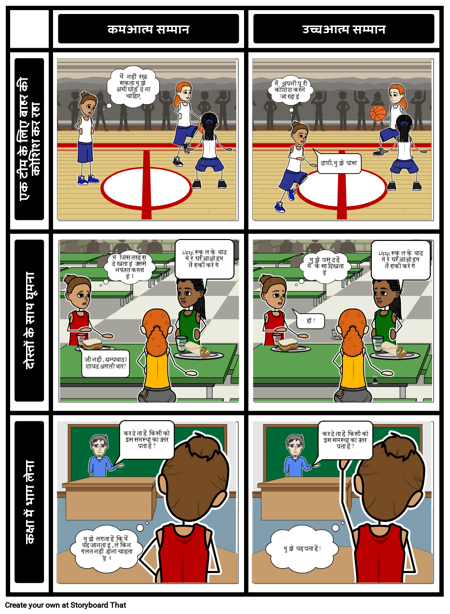 आत्मसम्मान के सकारात्मक और नकारात्मक प्रभाव