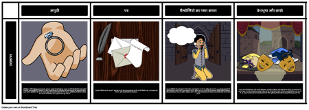 बारहवीं रात में थीम्स, सिग्नल, और आर्टफिक्स