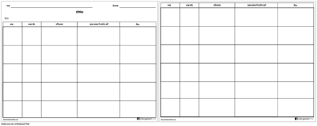 शब्दावली - एकाधिक शब्द चार्ट - अधिक जानकारी