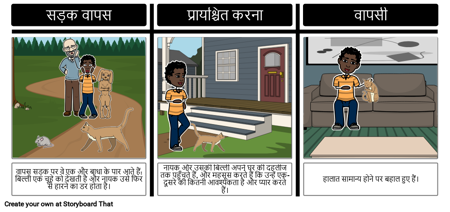 मोनोमथ - भाग चार - रोड बैक या हीरो की वापसी