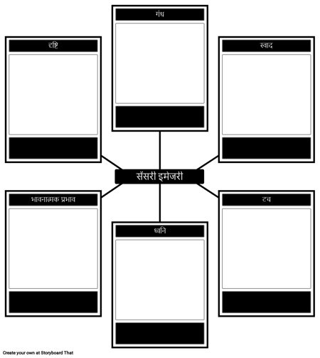 मेमोरी एक्सरसाइज टेम्पलेट में संवेदी इमेजरी