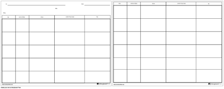 शब्दावली - एकाधिक शब्द चार्ट - अधिक जानकारी