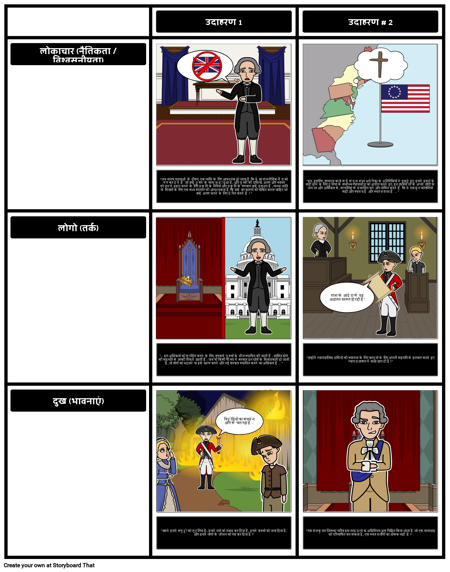 स्वतंत्रता की घोषणा में बयानबाजी रणनीतियों