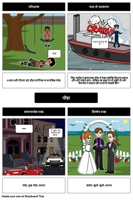 आरएमएस टाइटैनिक के अकल्पनीय रिक - शब्दावली