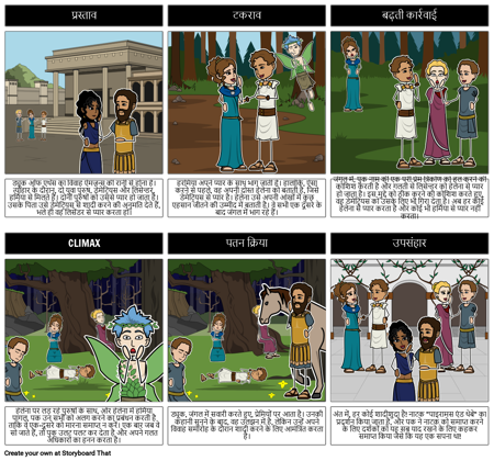 ए मिडसमर नाइट्स ड्रीम - फाइव एक्ट डायग्राम