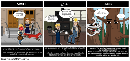 जहां रेड फर्न आलंकारिक भाषा विकसित करता है