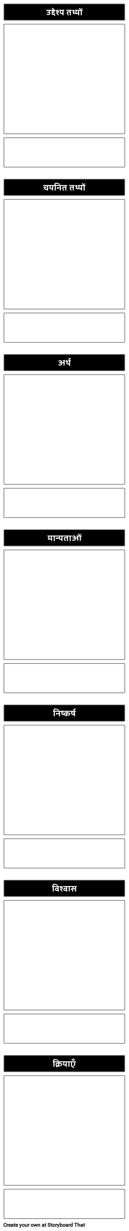 वर्चुअल लेडर ऑफ़ इनफॉर्मेशन टेम्पलेट लांग