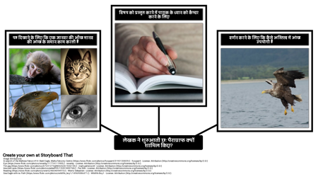 आँख से आंख देखने - पैराग्राफ के बीच संबंध