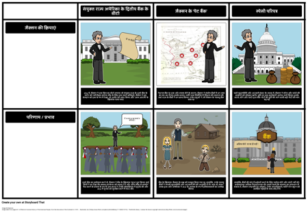 जैक्सनियन लोकतंत्र - जैक्सन और बैंक युद्ध