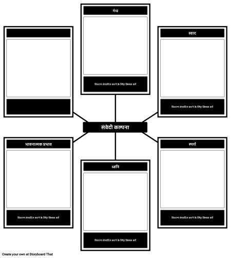 स्मृति व्यायाम टेम्पलेट में संवेदी कल्पना