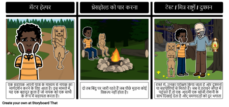 मोनोमथ - भाग दो - सर्वोच्च आयुध या दीक्षा