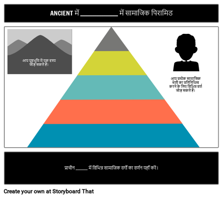 प्राचीन सभ्यताओं सामाजिक पिरामिड टेम्पलेट