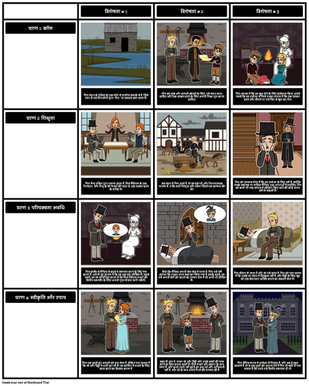 बिल्डुंगस्सोमन ग्रेट एक्सपेक्टेशन उदाहरण