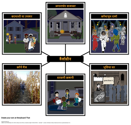 हैलोवीन क्रियाकलाप - जश्न मनाने के तरीके