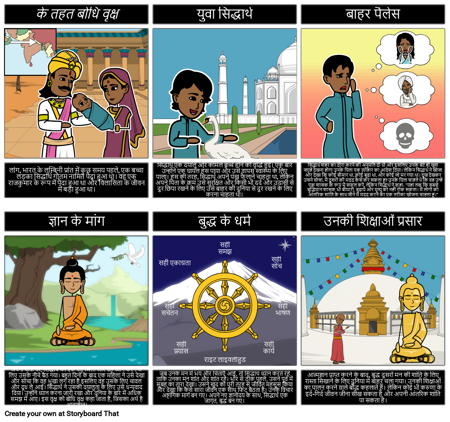 बौद्ध साहित्य संबंध: बोधि वृक्ष के नीचे Under