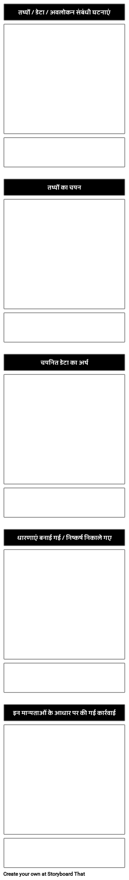 वर्चुअल लेडर ऑफ इनफॉर्मेशन टेम्पलेट लघु