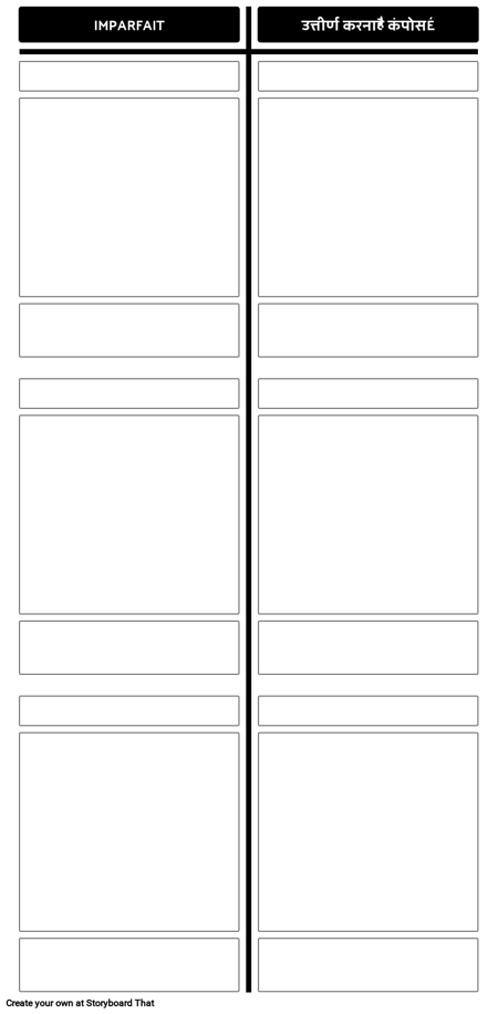 फ्रेंच इंपारफाइट / पास कम्पोज़ टेम्पलेट