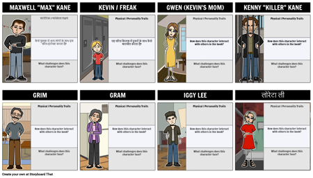 शक्तिशाली चरित्र मानचित्र को फ्रीक करें