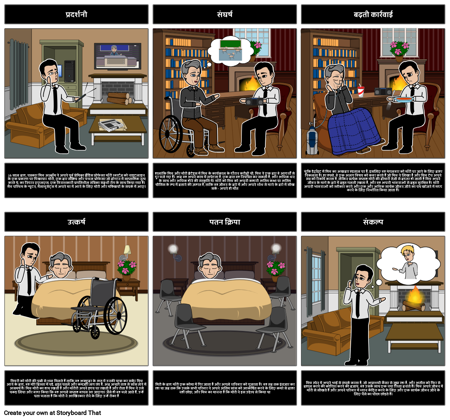 मॉरीज के साथ मंगलवार के लिए प्लॉट आरेख