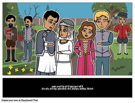 कुछ मुख्य पात्रों के बारे में बहुत कुछ