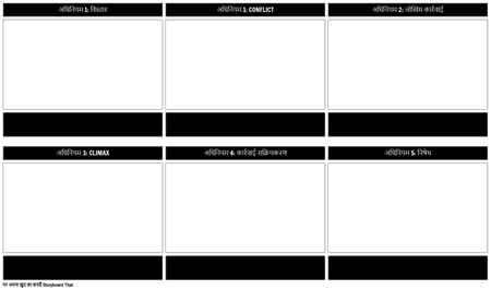 पांच-अधिनियम संरचना प्ले आरेख टेम्पलेट