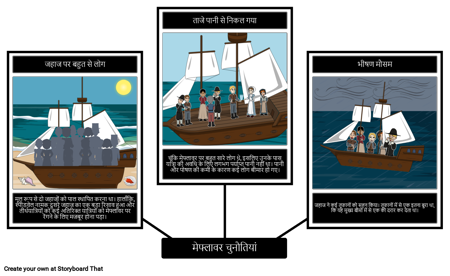 मेफ्लावर स्पाइडर मैप को चुनौती देता है