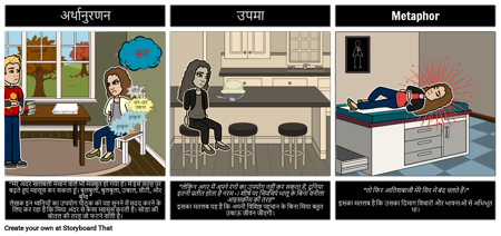 एक मैंगो-शेप्ड स्पेस फिगरेटिव लैंग्वेज