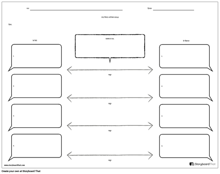 आयोजक के लिए/विरुद्ध वाद-विवाद का विषय
