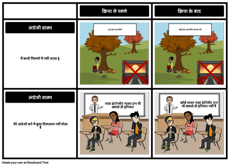 सकारात्मक और नकारात्मक: डबल नकारात्मक