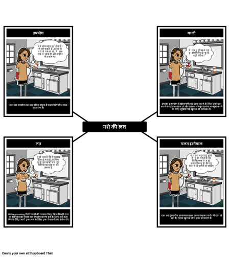 दुरुपयोग दुरुपयोग की लत का उपयोग करें