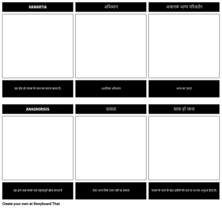 अरस्तू एक दुखद नायक टेम्पलेट के लक्षण