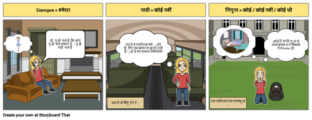 स्पेनिश पॉजिटिव एंड नेगिटिव्स: कथाएं