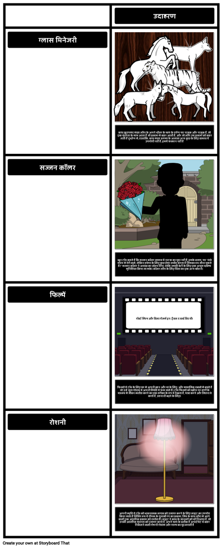 ग्लास ख़राब थीम, प्रतीक, और आकृतियाँ