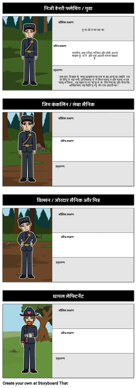 साहस के लाल बैज के लिए वर्ण मानचित्र