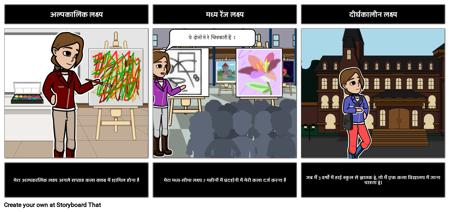 शॉर्ट टर्म मिड रेंज लॉन्ग टर्म गोल्स