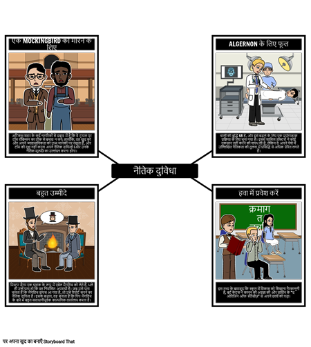 साहित्य में नैतिक दुविधाओं के उदाहरण