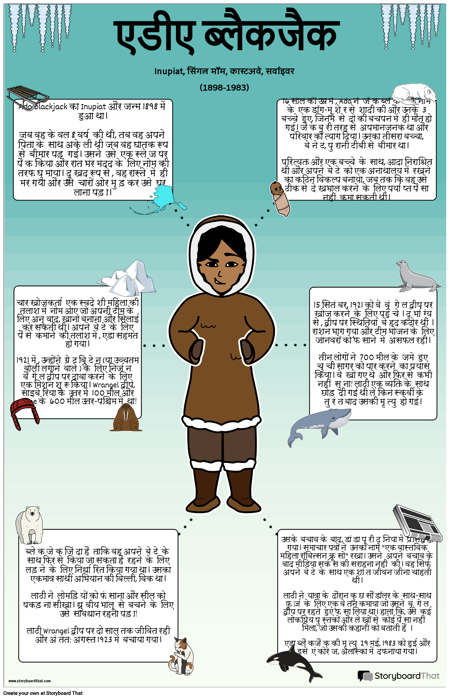 एडा ब्लैकजैक, इनुपियाट, सर्वाइवलिस्ट