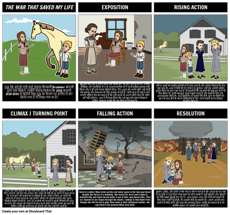 युद्ध है कि मेरा जीवन भूखंड बचा लिया