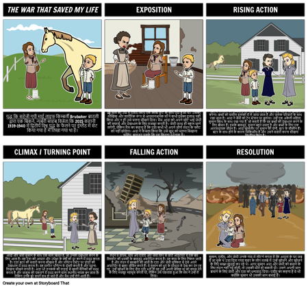 युद्ध है कि मेरा जीवन भूखंड बचा लिया