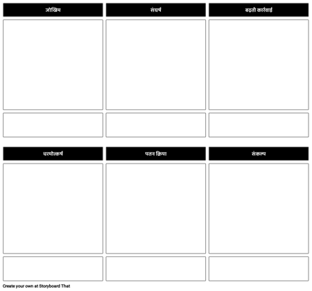 स्टोरी आउटलाइन स्टोरीबोर्ड टेम्पलेट