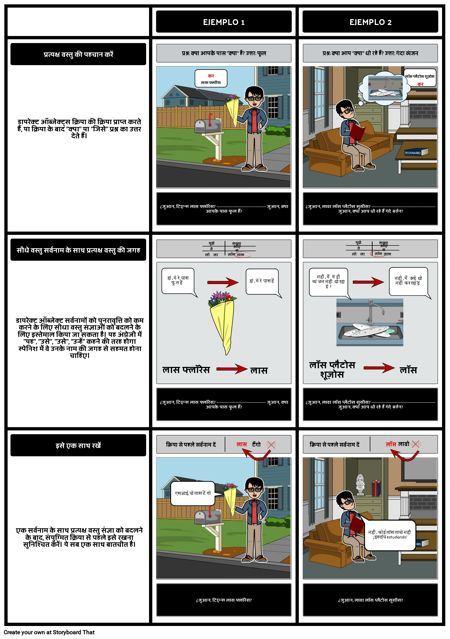 प्रत्यक्ष वस्तु सर्वनाम - प्रक्रिया