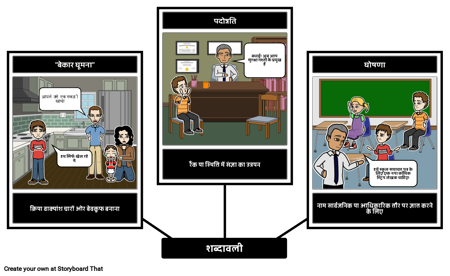 एक डब्लूरी ऑफ़ ए वम्मी किड शब्दावली