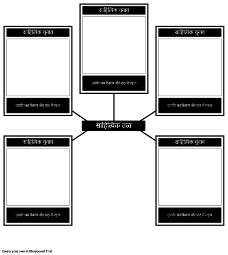 साहित्यिक तत्व स्पाइडर मैप टेम्पलेट