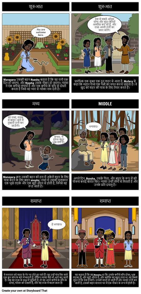 मुफारो की खूबसूरत बेटियों का सारांश