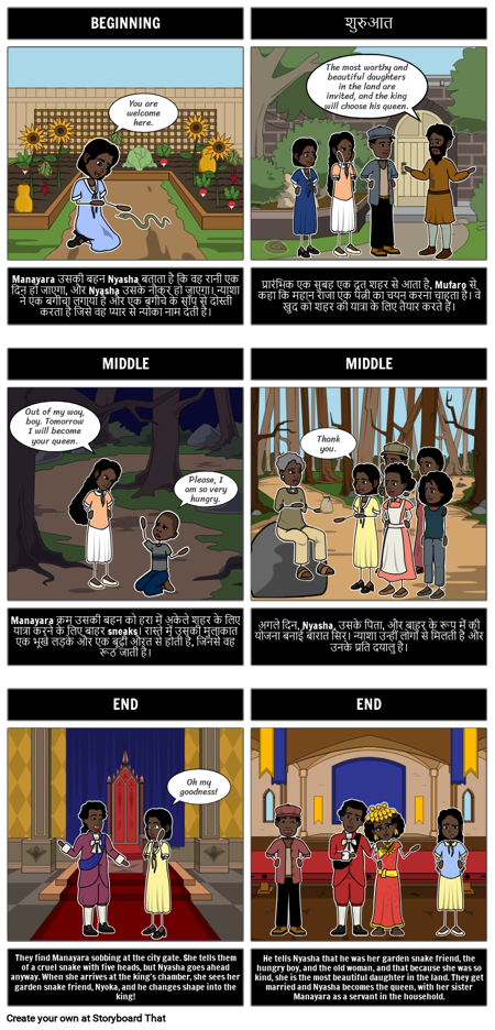 मुफारो की खूबसूरत बेटियों का सारांश