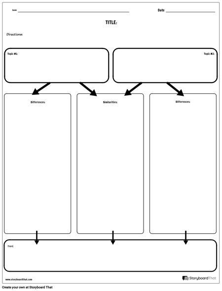 कंट्रास्ट कॉलम चार्ट की तुलना करें
