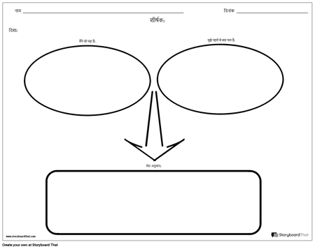 मैंने जो पढ़ा है, जो मैं जानता हूं