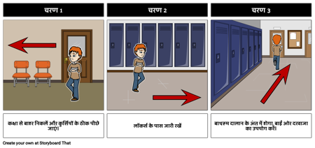 बोर्डों के लिए - बाथरूम में दिशाएं