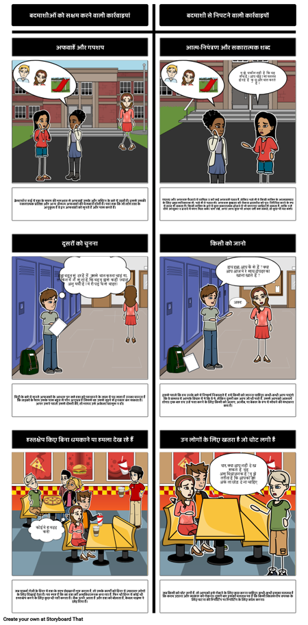 तेरह कारणों क्यों धमकाने की रोकथाम